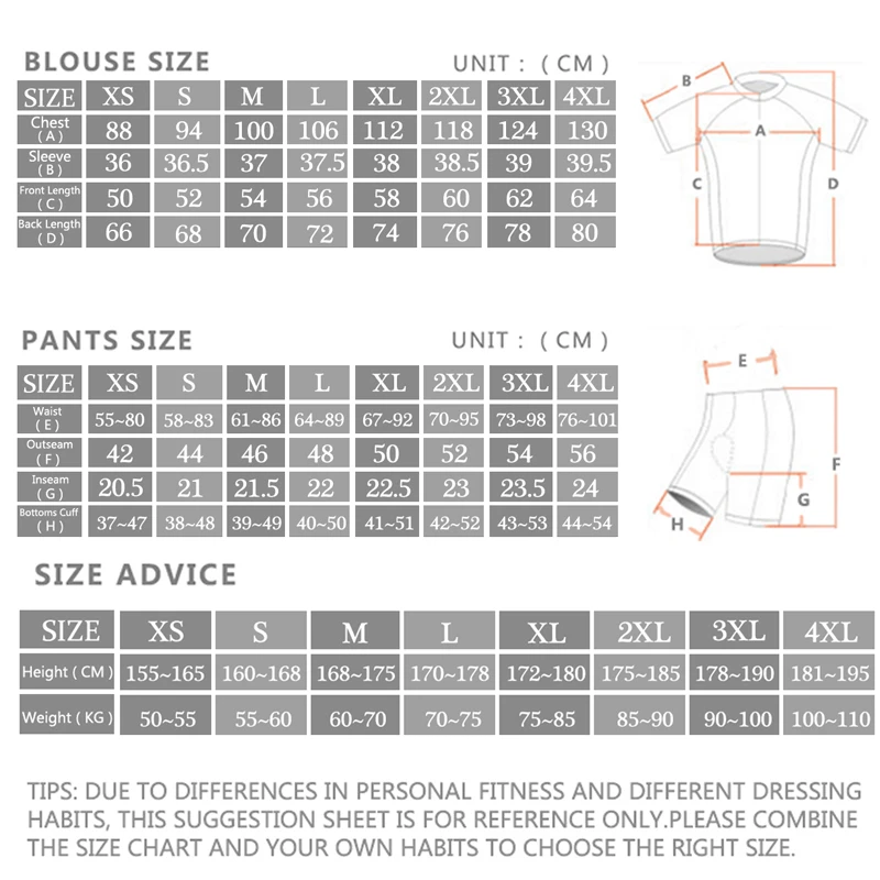 2024 Sram Proชุดขี่จักรยานJers - Cycling Commute Shorts บทวิจารณ์และราคา